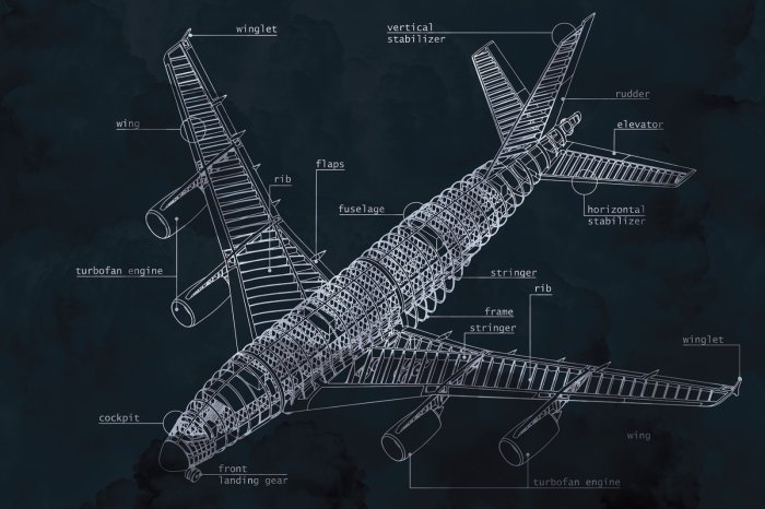 Fototapete Technische Skizze und Konstruktionszeichnung eines Flugzeugs