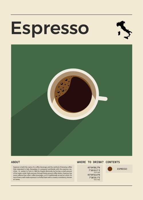 Poster Moderne Illustration mit Espresso