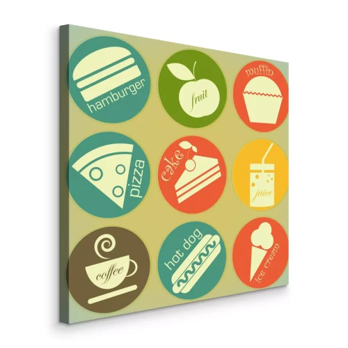 Visualisierung des Produkts