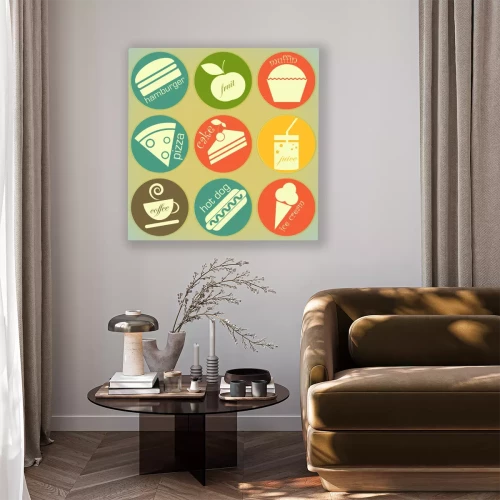 Visualisierung des Produkts