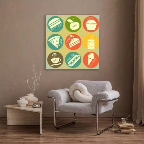 Visualisierung des Produkts