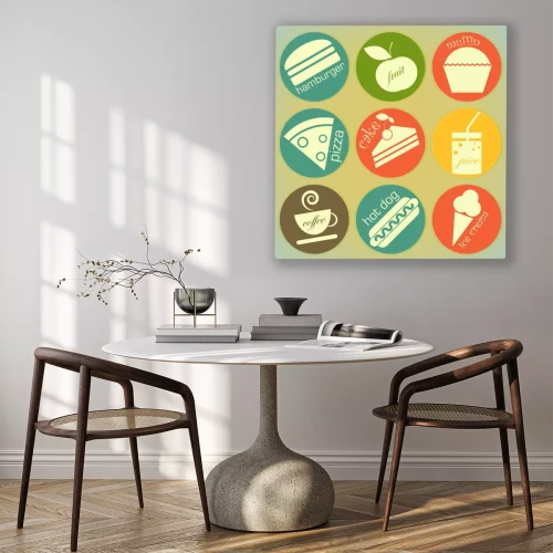 Visualisierung des Produkts