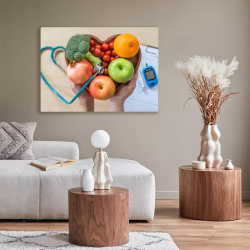 Visualisierung des Produkts