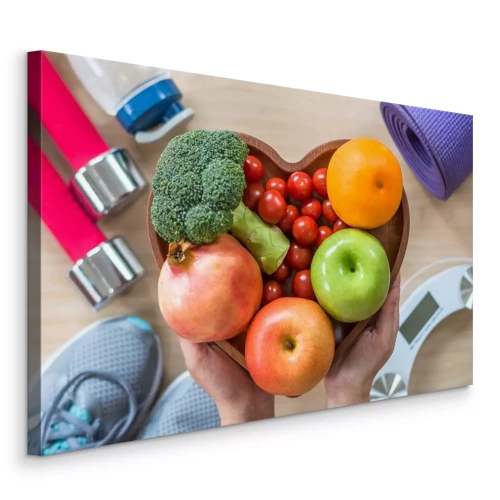 Visualisierung des Produkts