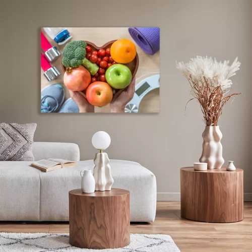 Visualisierung des Produkts