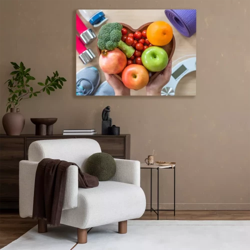 Visualisierung des Produkts