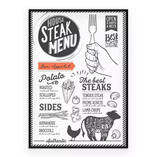 Visualisierung des Produkts