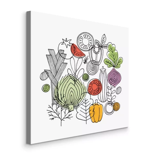 Visualisierung des Produkts