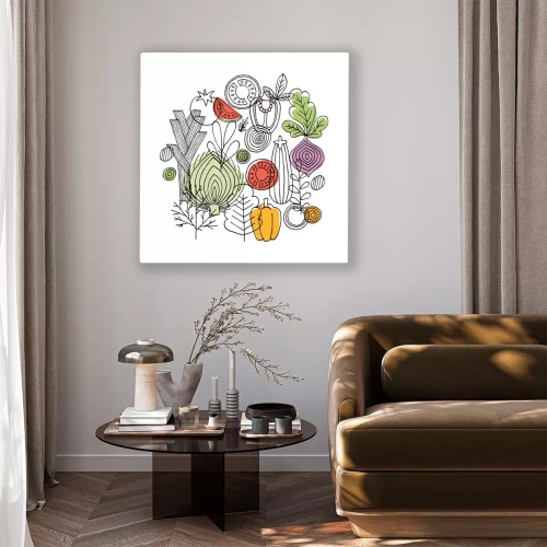 Visualisierung des Produkts