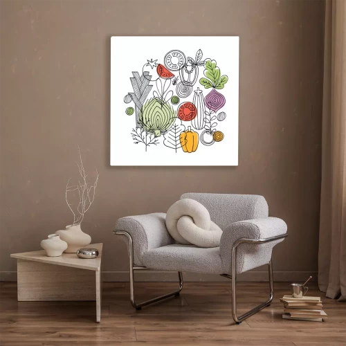 Visualisierung des Produkts