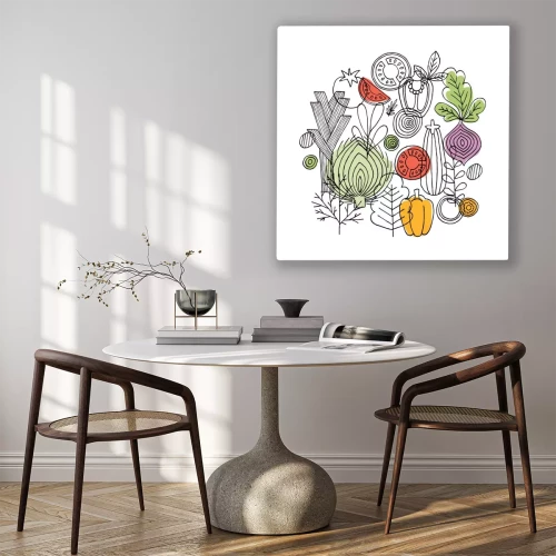 Visualisierung des Produkts