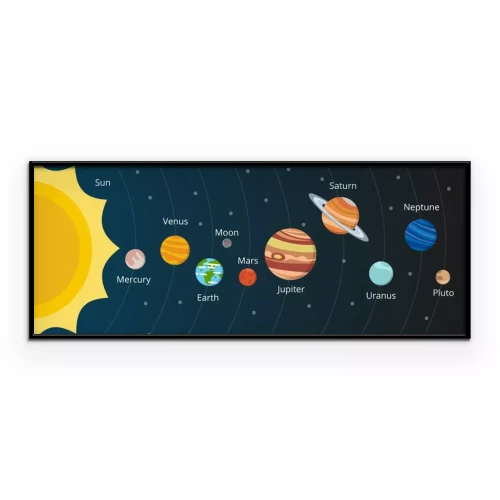 Visualisierung des Produkts