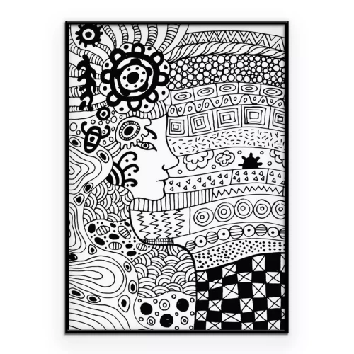 Visualisierung des Produkts