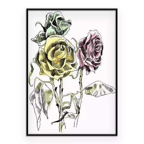 Visualisierung des Produkts