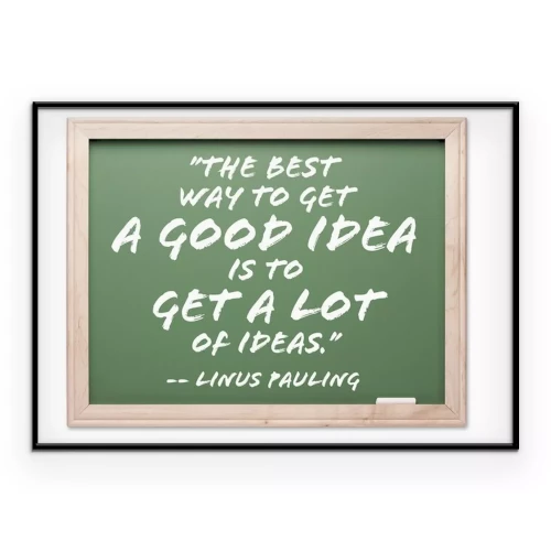 Visualisierung des Produkts