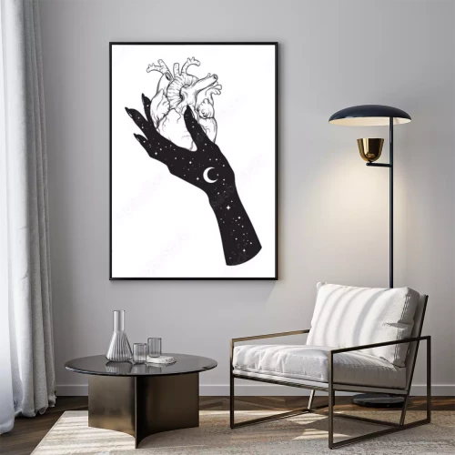 Visualisierung des Produkts