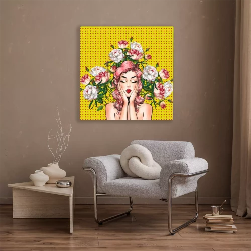 Visualisierung des Produkts