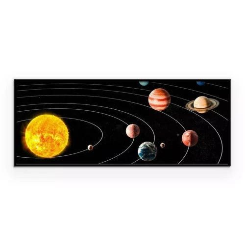 Poster 3D-Sonnensystem