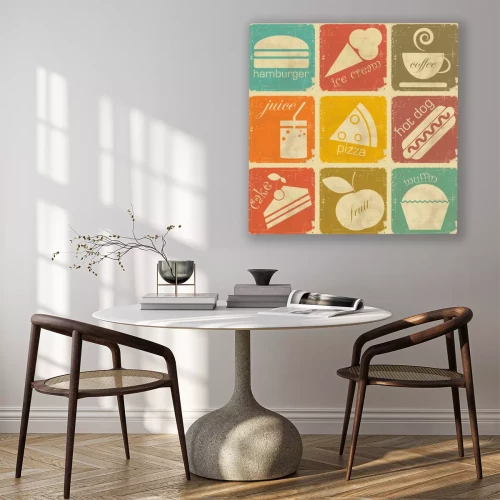 Visualisierung des Produkts