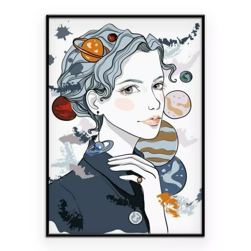 Visualisierung des Produkts