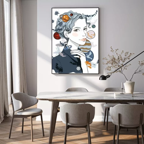 Visualisierung des Produkts