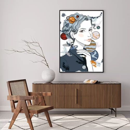 Visualisierung des Produkts