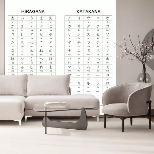 Sticker Hiragana - Katagana Japanische Grundzeichen Handgeschriebene Tabelle