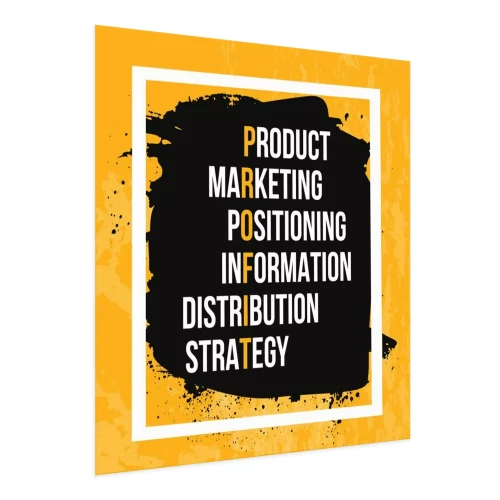 Visualisierung des Produkts