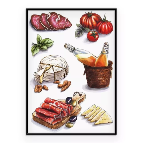 Visualisierung des Produkts