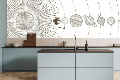 Visualisierung des Produkts