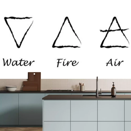 Sticker Minimalistische Zeichnungen, die die Elemente symbolisieren