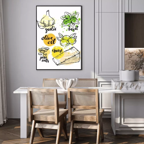 Visualisierung des Produkts