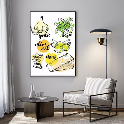 Visualisierung des Produkts