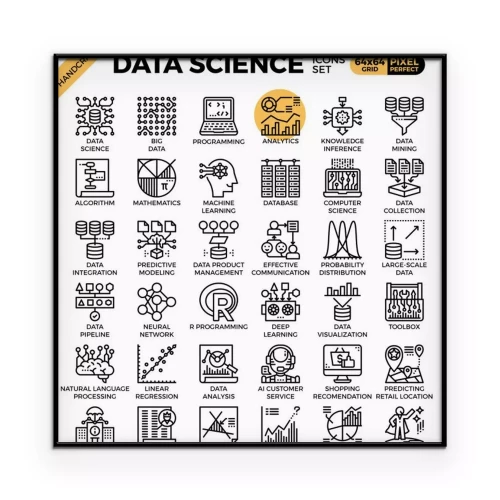 Visualisierung des Produkts