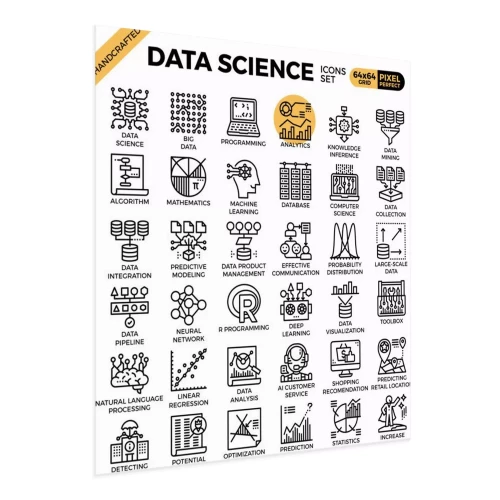 Visualisierung des Produkts
