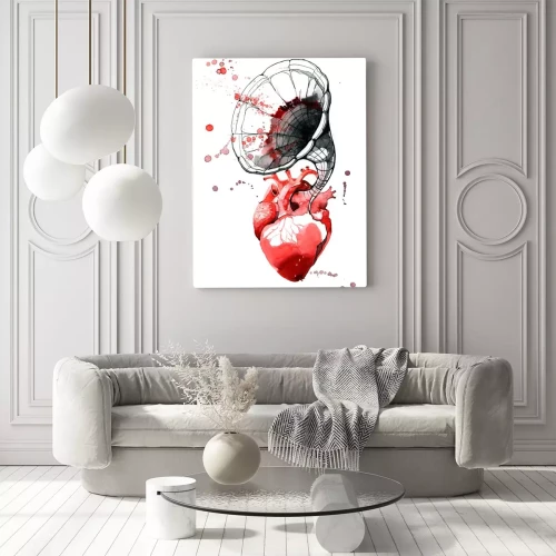 Visualisierung des Produkts