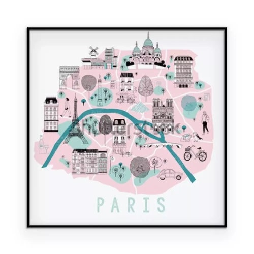 Visualisierung des Produkts