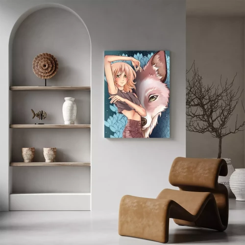 Visualisierung des Produkts