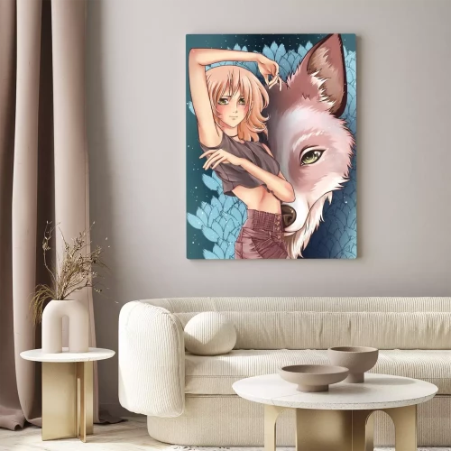 Visualisierung des Produkts