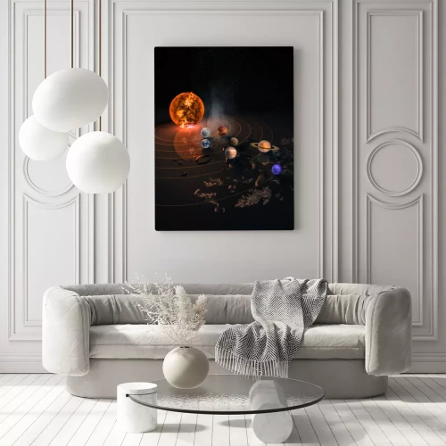 Visualisierung des Produkts