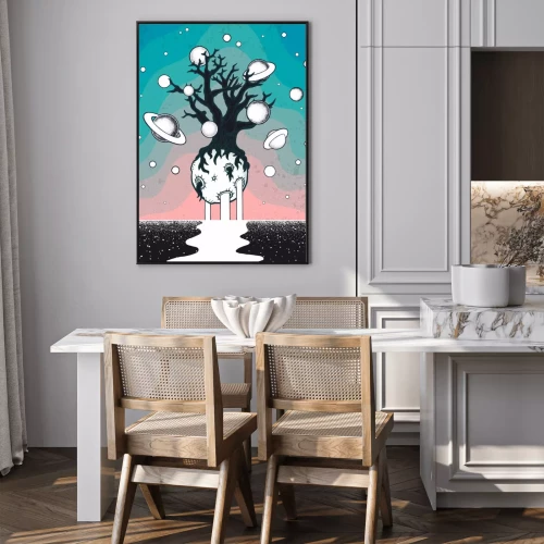 Visualisierung des Produkts