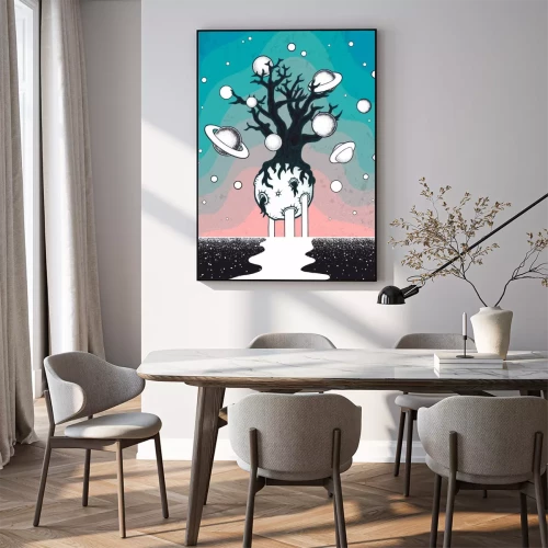 Visualisierung des Produkts