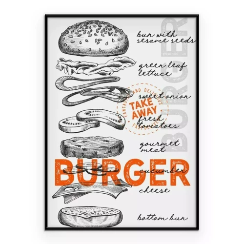 Poster Illustration der Burgerzutaten