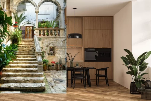 Visualisierung des Produkts