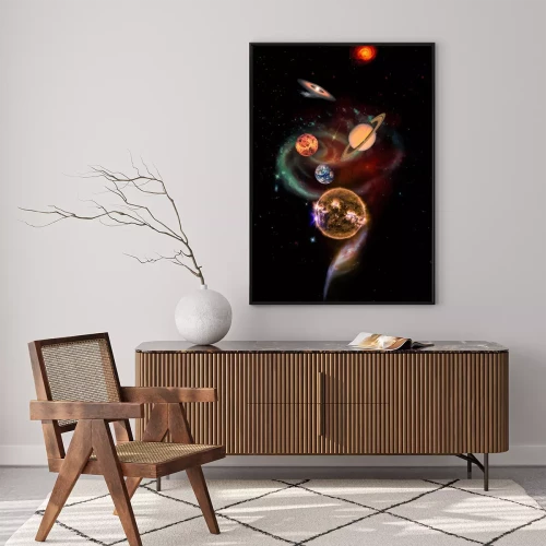 Visualisierung des Produkts