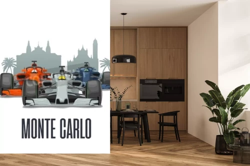 Visualisierung des Produkts