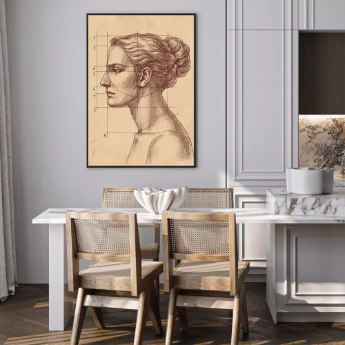 Visualisierung des Produkts