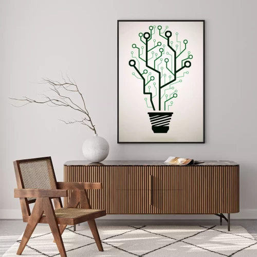 Visualisierung des Produkts