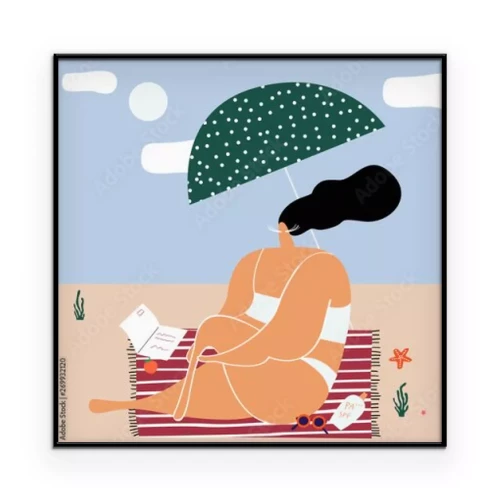 Visualisierung des Produkts