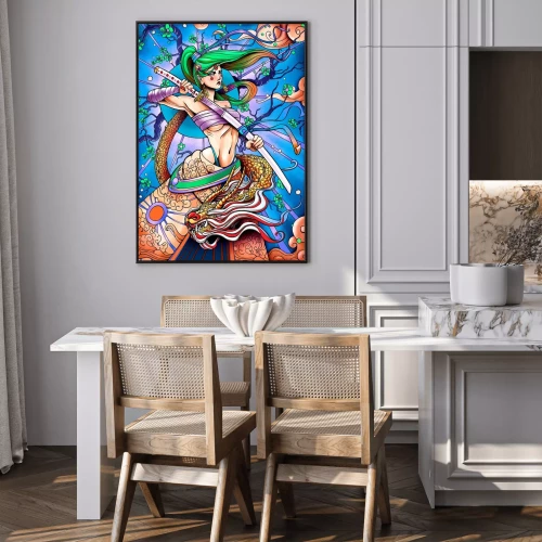 Visualisierung des Produkts